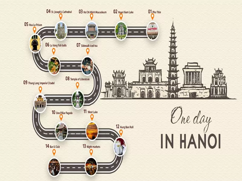 One day tour to explore Hanoi